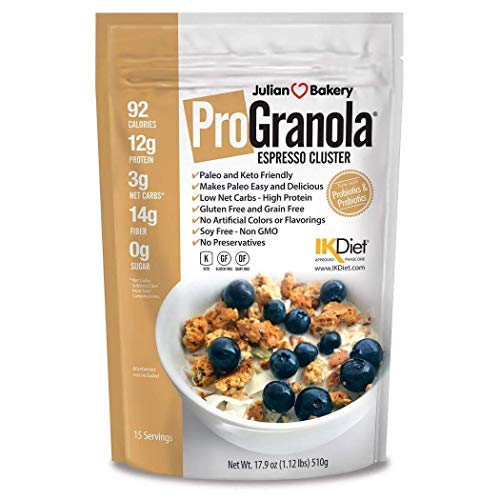 ProGranola® - Espresso Cluster